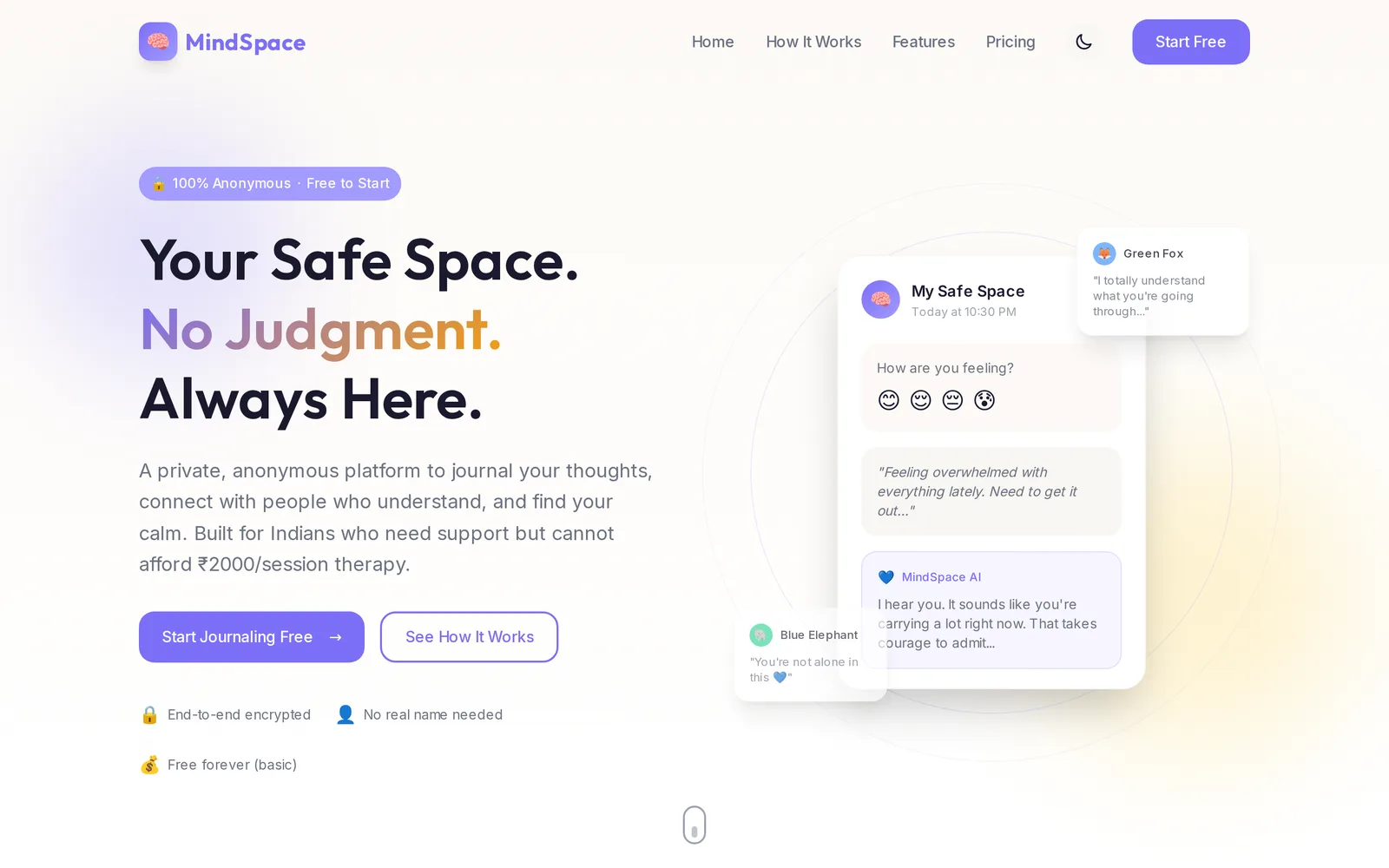 MindSpace
